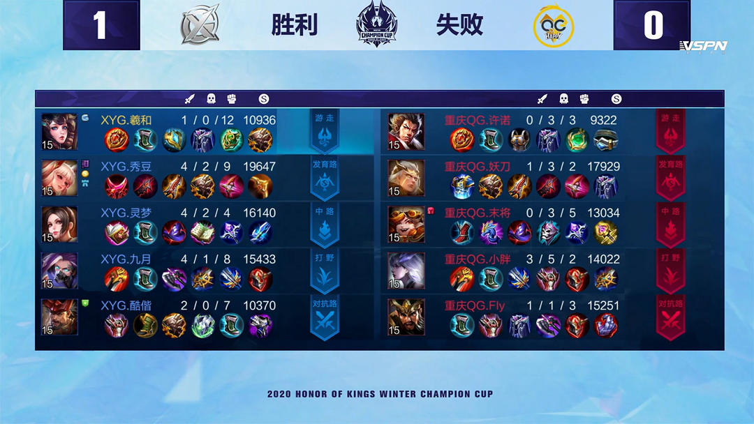 绩无疑已经 绩无疑已经